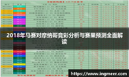 2018年马赛对摩纳哥竞彩分析与赛果预测全面解读